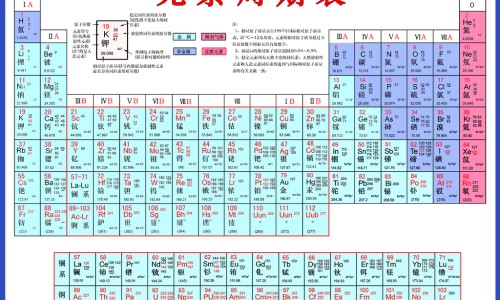 感染hpv的症状图片-感染hpv的症状网-分享女性下面感染hpv的症状，女性感染hpv的症状知识库